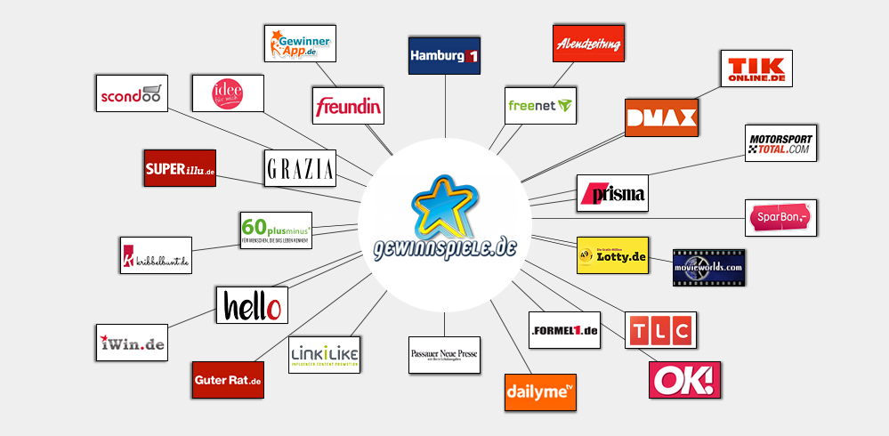 Unser Partnernetzwerk
