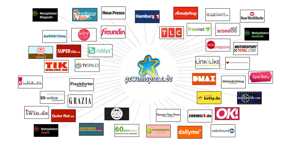 Unser Partnernetzwerk